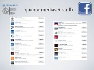 quanta mediaset su fb
 