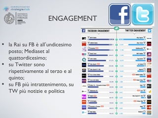 ENGAGEMENT
• la Rai su FB è all’undicesimo
posto; Mediaset al
quattordicesimo;
• su Twitter sono
rispettivamente al terzo e al
quinto;
• su FB più intrattenimento, su
TW più notizie e politica
 