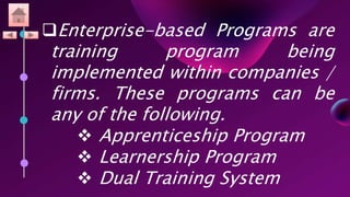TVET FOR SUSTAINABLE DEVELOPMENT | PPTX