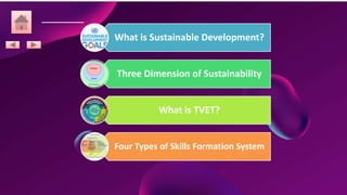 TVET FOR SUSTAINABLE DEVELOPMENT | PPTX