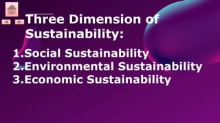 TVET FOR SUSTAINABLE DEVELOPMENT | PPTX