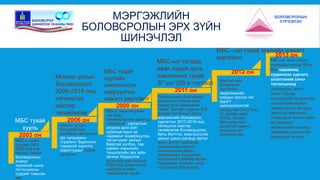 МЭРГЭЖЛИЙН 
БОЛОВСРОЛЫН ЭРХ ЗҮЙН 
ШИНЭЧЛЭЛ 
МБС-н тухай 
хуулийг УИХ 
2002 онд анх 
батлан гаргаж, 
боловсролын 
энэхүү 
хүрээний шинэ 
тогтолцооны 
суурийг тавьсан 
юм. 
Монгол улсын 
Боловсролын 
салбарыг хөгжүүлэх 
урт хугацааны 
стратеги, бодлогын 
тодорхой зорилго, 
зорилтуудыг бүрэн 
тусгасан 
МБС-г хөдөлмөрийн 
зах зээл, 
үйлдвэрлэлийн эрэлтэд 
нийцүүлэх, сургалтын 
агуулга арга зүйг 
суралцагчдын ур 
чадварыг өндөржүүлэх, 
төгсөгчдийг ажлын 
байртай холбох, төр, 
хувийн хэвшлийн 
түншлэлийн эрх зүйн 
орчныг бүрдүүлэх 
агуулгаар мөн хуульд 
2009 онд шинэчилсэн 
найруулга хийж 
хэрэгжүүлж ирсэн. 
“Мэргэжлийн боловсрол, 
сургалтын талаар авах 
зарим арга хэмжээний 
тухай” Засгийн газрын 326 
дугаар тогтоолын дагуу, 
мэргэжлийн боловсрол, 
сургалтыг 2012-2016 онд 
хөгжүүлэх мастер 
төлөвлөгөө боловсруулах, 
багш бэлтгэх, мэргэшүүлэх 
ажлыг шинэ шатанд гаргах, 
ажил олгогч нийгмийн 
түншүүдийн хамтын 
ажиллагааны бодит 
механизмыг бүрдүүлэх, 
мэргэжлийн өөрийн өртөгт 
суурилсан төсвийн шинэ 
тогтолцоог буй болгох, 
Мэргэжлийн 
боловсрол, 
сургалтыг 
хөдөлмөрийн 
сайдын эрхлэх чиг 
үүрэгт 
шилжүүлсэнтэй 
уялдуулан 2012 оны 
12 дугаар сард 
бүтэц, зохион 
байгуулалтын 
шинжтэй нэмэлт 
өөрчлөлтийг 
оруулсан юм. 
МБС тухай 
хууль 
2003 он 
Монгол улсын 
Боловсролыг 
2006-2015 онд 
хөгжүүлэх 
мастер 
төлөвлөгөө 
2006 он 
МБС тухай 
хуулийн 
шинэчилсэн 
найруулгын 
нэмэлт өөрчлөлт 
2009 он 
МБС-ын талаар 
авах зарим арга 
хэмжээний тухай 
ЗГ-ын 326-р тогтоол 
2011 он 
МБС –ын тухай хуулийн нэмэлт 
өөрчлөлт 
2012 он 
2013 он 
МБС-ыг олон улсын 
хэмжээнд жишиг болж 
буй чадамжид 
суурилсан сургалт, 
үнэлгээний шинэ 
тогтолцоонд 
шилжүүлэх, ажил 
олгогч, бусад 
түншүүдийн үр ашигтай 
хамтын ажиллагааг 
төлөвшүүлэх, иргэдэд 
эрэлттэй мэргэжил 
эзэмшүүлж төгсөгчдийн 
ур чадварыг 
өндөржүүлэх замаар 
хөдөлмөр эрхлэлтийг 
дэмжихэд чиглэнэ. 
 