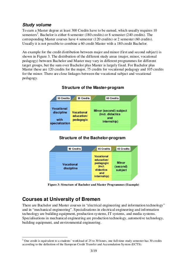 TVET teacher education courses at University of Bremen TVET teacher education courses at University of Bremen