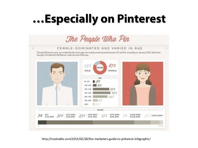Uncommon Article Gives You The Facts on Instagram Followers Free 5000 Ios That Only A Few People Know Exist