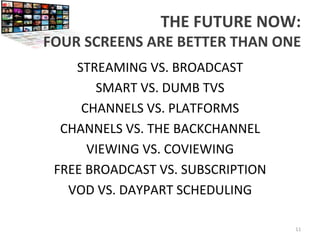 THE	
  FUTURE	
  NOW:	
  
FOUR	
  SCREENS	
  ARE	
  BETTER	
  THAN	
  ONE	
  
STREAMING	
  VS.	
  BROADCAST	
  
SMART	
  VS.	
  DUMB	
  TVS	
  
CHANNELS	
  VS.	
  PLATFORMS	
  
CHANNELS	
  VS.	
  THE	
  BACKCHANNEL	
  
VIEWING	
  VS.	
  COVIEWING	
  
FREE	
  BROADCAST	
  VS.	
  SUBSCRIPTION	
  
VOD	
  VS.	
  DAYPART	
  SCHEDULING	
  
	
  
11	
  
 