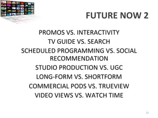 FUTURE	
  NOW	
  2	
  
PROMOS	
  VS.	
  INTERACTIVITY	
  
TV	
  GUIDE	
  VS.	
  SEARCH	
  
SCHEDULED	
  PROGRAMMING	
  VS.	
  SOCIAL	
  
RECOMMENDATION	
  	
  
STUDIO	
  PRODUCTION	
  VS.	
  UGC	
  
LONG-­‐FORM	
  VS.	
  SHORTFORM	
  
COMMERCIAL	
  PODS	
  VS.	
  TRUEVIEW	
  
VIDEO	
  VIEWS	
  VS.	
  WATCH	
  TIME	
  
	
  
	
   12	
  
 