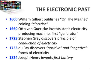 THE	
  ELECTRONIC	
  PAST	
  
•  1600	
  William	
  Gilbert	
  publishes	
  “On	
  The	
  Magnet”	
  	
  	
  
	
  	
  	
  	
  	
  	
  	
  	
  	
  	
  	
  	
  	
  	
  coining	
  “electrica”	
  
•  1660	
  O9o	
  von	
  Guericke	
  invents	
  sta<c	
  electricity	
  	
  
	
  	
  	
  	
  	
  	
  	
  	
  	
  	
  	
  	
  	
  	
  producing	
  machine,	
  ﬁrst	
  “generator”	
  
•  1729	
  Stephen	
  Gray	
  discovers	
  principle	
  of	
  	
  
	
  	
  	
  	
  	
  	
  	
  	
  	
  	
  	
  	
  	
  	
  conduc/on	
  of	
  electricity	
  
•  1733	
  du	
  Fay	
  discovers	
  “posi/ve”	
  and	
  “nega/ve”	
  	
  
	
  	
  	
  	
  	
  	
  	
  	
  	
  	
  	
  	
  	
  	
  forms	
  of	
  electricity	
  
•  1824	
  Joseph	
  Henry	
  invents	
  ﬁrst	
  ba8ery	
  
3	
  
 
