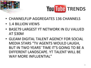 YOUTUBE	
  TRENDS	
  
•  CHANNELFLIP	
  AGGREGATES	
  136	
  CHANNELS	
  
•  1.4	
  BILLION	
  VIEWS	
  
•  BASE79	
  LARGEST	
  YT	
  NETWORK	
  IN	
  EU	
  VALUED	
  
AT	
  $30M	
  	
  
•  GLEAM	
  DIGITAL	
  TALENT	
  AGENCY	
  FOR	
  SOCIAL	
  
MEDIA	
  STARS	
  “TV	
  AGENTS	
  WOULD	
  LAUGH,	
  
BUT	
  IN	
  TWO	
  YEARS’	
  TIME	
  IT’S	
  GOING	
  TO	
  BE	
  A	
  
DIFFERENT	
  LANDSCAPE.	
  YT	
  TALENT	
  WILL	
  BE	
  
WAY	
  MORE	
  INFLUENTIAL”	
  
22	
  
 