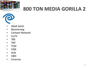 800	
  TON	
  MEDIA	
  GORILLA	
  2	
  
	
  
•  	
   Adult	
  Swim	
  
•  	
   Boomerang	
  
•  	
   Cartoon	
  Network	
  
•  	
   truTV	
  
•  	
   TBS	
  
•  	
   TNT	
  
•  	
   TCM	
  
•  	
   CNN	
  
•  	
   HLN	
  
•  	
   HBO	
  
•  	
   Cinemax	
  
	
  
27	
  
 