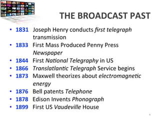 THE	
  BROADCAST	
  PAST	
  
•  1831	
  	
  	
  Joseph	
  Henry	
  conducts	
  ﬁrst	
  telegraph	
  	
  
	
  	
  	
  	
  	
  	
  	
  	
  	
  	
  	
  	
  	
  	
  	
  	
  transmission	
  
•  1833	
  	
  	
  First	
  Mass	
  Produced	
  Penny	
  Press	
  	
  
	
  	
  	
  	
  	
  	
  	
  	
  	
  	
  	
  	
  	
  	
  	
  	
  Newspaper	
  
•  1844	
  	
  	
  First	
  Na/onal	
  Telegraphy	
  in	
  US	
  	
  
•  1866	
  	
  	
  Translatlan/c	
  Telegraph	
  Service	
  begins	
  
•  1873	
  	
  	
  Maxwell	
  theorizes	
  about	
  electromagne/c	
  	
  	
  
	
  	
  	
  	
  	
  	
  	
  	
  	
  	
  	
  	
  	
  	
  	
  	
  energy	
  
•  1876	
  	
  	
  Bell	
  patents	
  Telephone	
  
•  1878	
  	
  	
  Edison	
  Invents	
  Phonograph	
  
•  1899	
  	
  	
  First	
  US	
  Vaudeville	
  House	
  	
  
	
   4	
  
 