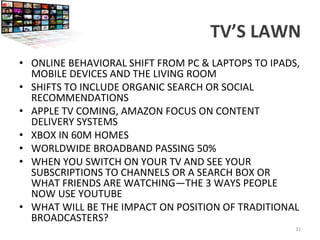 TV’S	
  LAWN	
  
•  ONLINE	
  BEHAVIORAL	
  SHIFT	
  FROM	
  PC	
  &	
  LAPTOPS	
  TO	
  IPADS,	
  
MOBILE	
  DEVICES	
  AND	
  THE	
  LIVING	
  ROOM	
  
•  SHIFTS	
  TO	
  INCLUDE	
  ORGANIC	
  SEARCH	
  OR	
  SOCIAL	
  
RECOMMENDATIONS	
  
•  APPLE	
  TV	
  COMING,	
  AMAZON	
  FOCUS	
  ON	
  CONTENT	
  
DELIVERY	
  SYSTEMS	
  
•  XBOX	
  IN	
  60M	
  HOMES	
  
•  WORLDWIDE	
  BROADBAND	
  PASSING	
  50%	
  
•  WHEN	
  YOU	
  SWITCH	
  ON	
  YOUR	
  TV	
  AND	
  SEE	
  YOUR	
  
SUBSCRIPTIONS	
  TO	
  CHANNELS	
  OR	
  A	
  SEARCH	
  BOX	
  OR	
  
WHAT	
  FRIENDS	
  ARE	
  WATCHING—THE	
  3	
  WAYS	
  PEOPLE	
  
NOW	
  USE	
  YOUTUBE	
  
•  WHAT	
  WILL	
  BE	
  THE	
  IMPACT	
  ON	
  POSITION	
  OF	
  TRADITIONAL	
  
BROADCASTERS?	
  
	
   31	
  
 