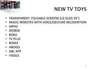 NEW	
  TV	
  TOYS	
  
•  TRANSPARENT,	
  FOLDABLE	
  SCREENS	
  (LG	
  OLED	
  55”)	
  
•  MAGIC	
  REMOTES	
  WITH	
  VOICE/GESTURE	
  RECOGNITION	
  
•  HIPPO	
  
•  ZEEBOX	
  
•  ROKU	
  	
  
•  TV	
  PLUS	
  
•  BOXEE	
  
•  HBOGO	
  
•  ABC	
  APP	
  
•  VIGGLE	
  
	
  
32	
  
 