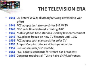 THE	
  TELEVISION	
  ERA	
  
•  1941	
  	
  US	
  enters	
  WW2;	
  all	
  manufacturing	
  devoted	
  to	
  war	
  	
  
	
  	
  	
  	
  	
  	
  	
  	
  	
  	
  	
  	
  	
  	
  	
  	
  eﬀort	
  
•  1941	
  	
  FCC	
  adopts	
  tech	
  standards	
  for	
  B	
  &	
  W	
  TV	
  
•  1945	
  	
  NBC	
  sells	
  Blue	
  Network	
  crea<ng	
  ABC	
  
•  1947	
  	
  Mobile	
  phone	
  base	
  sta<ons	
  used	
  by	
  law	
  enforcement	
  
•  1948	
  	
  FCC	
  places	
  freeze	
  on	
  new	
  TV	
  licenses	
  un<l	
  1952	
  
•  1953	
  	
  FCC	
  adopts	
  tech	
  standards	
  for	
  color	
  TV	
  
•  1956	
  	
  Ampex	
  Corp	
  introduces	
  videotape	
  recorder	
  
•  1957	
  	
  Russians	
  launch	
  ﬁrst	
  satellite	
  
•  1961	
  	
  FCC	
  	
  adopts	
  standards	
  for	
  stereo	
  FM	
  broadcast	
  
•  1962	
  	
  Congress	
  requires	
  all	
  TVs	
  to	
  have	
  VHF/UHF	
  tuners	
  
	
  
7	
  
 