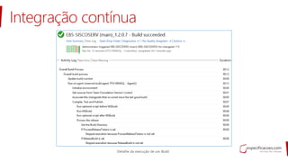 Integração contínua
 