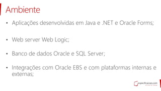 Ambiente
•
•
•
•
 