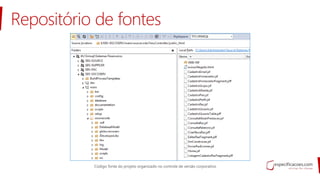 Repositório de fontes
 