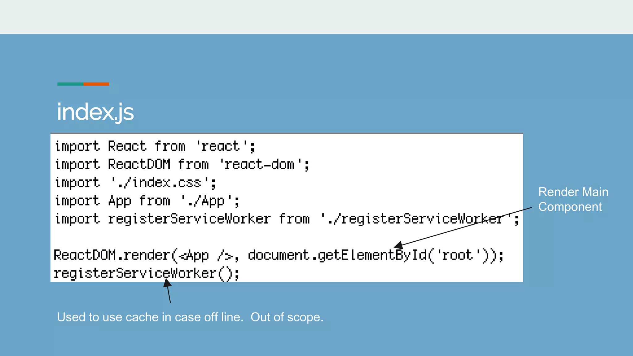 index.js
Used to use cache in case off line. Out of scope.
Render Main
Component
 