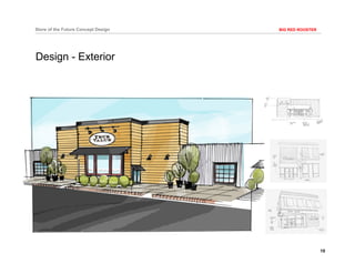 10
BIG RED ROOSTERStore of the Future Concept Design
Design - Exterior
 