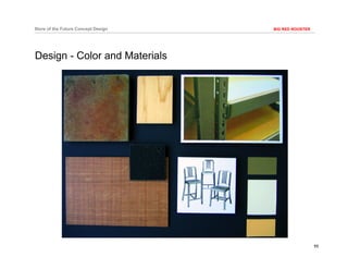 11
BIG RED ROOSTERStore of the Future Concept Design
Design - Color and Materials
 