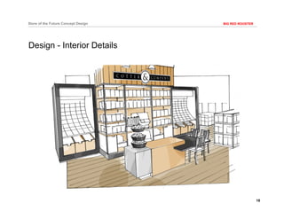 18
BIG RED ROOSTERStore of the Future Concept Design
Design - Interior Details
 