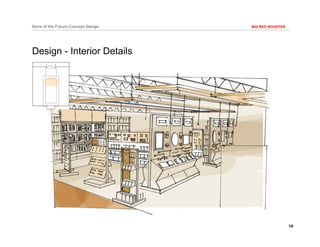 19
BIG RED ROOSTERStore of the Future Concept Design
Design - Interior Details
 