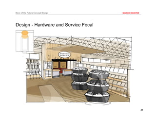 20
BIG RED ROOSTERStore of the Future Concept Design
Design - Hardware and Service Focal
 