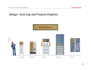 22
BIG RED ROOSTERStore of the Future Concept Design
Design - End Cap and Feature Graphics
 
