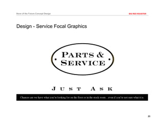 23
BIG RED ROOSTERStore of the Future Concept Design
Design - Service Focal Graphics
 