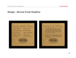 24
BIG RED ROOSTERStore of the Future Concept Design
Design - Service Focal Graphics
 