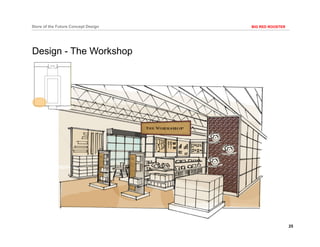 25
BIG RED ROOSTERStore of the Future Concept Design
Design - The Workshop
 