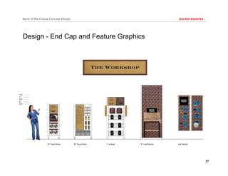 27
BIG RED ROOSTERStore of the Future Concept Design
Design - End Cap and Feature Graphics
 