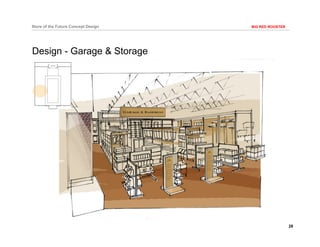 28
BIG RED ROOSTERStore of the Future Concept Design
Design - Garage & Storage
 
