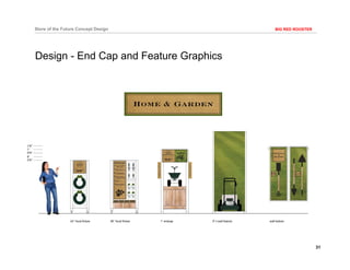 31
BIG RED ROOSTERStore of the Future Concept Design
Design - End Cap and Feature Graphics
 