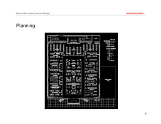 5
BIG RED ROOSTERStore of the Future Concept Design
Planning
 