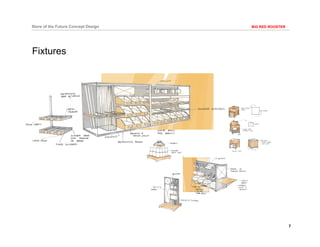 7
BIG RED ROOSTERStore of the Future Concept Design
Fixtures
 