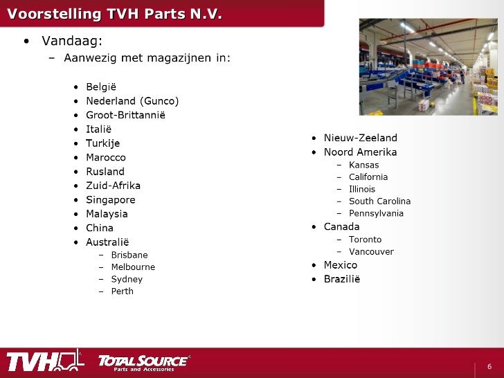 Tvh parts waregem