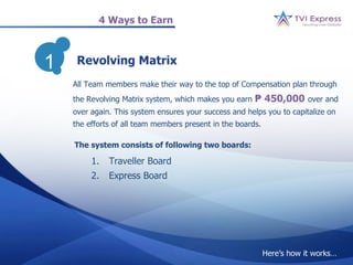 4 Ways to Earn



1    Revolving Matrix
    All Team members make their way to the top of Compensation plan through
    the Revolving Matrix system, which makes you earn   ₱ 450,000 over and
    over again. This system ensures your success and helps you to capitalize on
    the efforts of all team members present in the boards.

    The system consists of following two boards:

         1.   Traveller Board
         2.   Express Board




                                                             Here’s how it works…
 