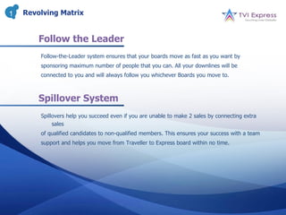 1   Revolving Matrix


        Follow the Leader
        Follow-the-Leader system ensures that your boards move as fast as you want by
        sponsoring maximum number of people that you can. All your downlines will be
        connected to you and will always follow you whichever Boards you move to.



        Spillover System
        Spillovers help you succeed even if you are unable to make 2 sales by connecting extra
             sales
        of qualified candidates to non-qualified members. This ensures your success with a team
        support and helps you move from Traveller to Express board within no time.
 