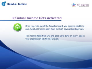 2   Residual Income




       Residual Income Gets Activated

                  Once you cycle out of the Traveller board, you become eligible to
                  earn Residual Income apart from the high paying Board payouts.


                  The income starts from 3% and goes up to 10% on every sale in
                  your organization till INFINITE levels.
 