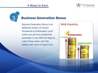 4 Ways to Earn




3   Business Generation Bonus
    Business Generation Bonus is an
    additional stream of income
    introduced at Ambassador Level
    (when you get two presidential
    associates in two different legs) to
    make things easier and help
    leaders earn more in lesser time.
 