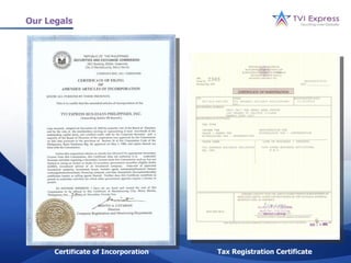 Our Legals




      Certificate of Incorporation   Tax Registration Certificate
 