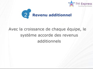 Avec la croissance de chaque équipe, le système accorde des revenus additionnels Revenu additionnel 2 