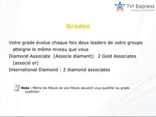 Grades Votre grade évolue chaque fois deux leaders de votre groupe atteigne le même niveau que vous Diamond Associate  (Associe diamant):  2 Gold Associates (associé or) International Diamond : 2 diamond associates Note :   Même les filleuls de vos filleuls peuvent vous qualifier au grade supérieur www.ExpressOutNow.com 