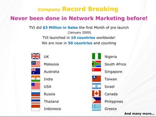 Company   Record Breaking Never been done in Network Marketing before! TVI did  $3 Million in Sales  the first Month of pre launch (January 2009) TVI launched in  10 countries  worldwide! We are now in  50 countries  and counting UK Malaysia Australia India USA Russia Thailand Indonesia Nigeria South Africa Singapore Taiwan Israel Canada Philippines Greece And many more... 