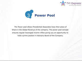 The Power pool allows Presidential Associates have their piece of Share in the Global Revenue of the company. The power pool concept  ensures regular leveraged income inflow giving you an opportunity to  hold a prime position in Advisory Board of the Company. 3 Power Pool 3 