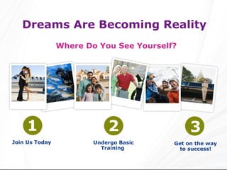 Dreams Are Becoming Reality Where Do You See Yourself? 1 Join Us Today  2 Undergo Basic Training  3 Get on the way  to success!  