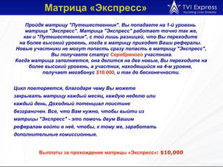 Пройдя матрицу "Путешественник". Вы попадаете на 1-й уровень  матрица "Экспресс". Матрица "Экспресс" работает точно так же, как и "Путешественник", с той лишь разницей, что Вы переходите  на более высокий уровень, когда в матрицу приходят Ваши рефералы.  Новые участники не могут попасть сразу попасть в матрицу "Экспресс", Вы получаете статус  Серебряного  участника. Когда матрица заполняется, она делится на две новые, Вы переходите на более высокий уровень, а участник, находящийся на 4-м уровне,  получает мегабонус  $1 0 .000 , и так до бесконечности. Цикл повторяется, благодаря чему Вы можете закрывать матрицу каждый месяц, каждую неделю или каждый день, Доходный потенциал поистине безграничен. Все, что Вам нужно, чтобы выйти из матрицы "Экспресс" - это помочь двум Вашим рефералам войти в неё, чтобы, к тому же, заработать дополнительные комиссионные. Выплаты за прохождение матрицы «Экспресс» : $10,000 Матрица «Экспресс»   