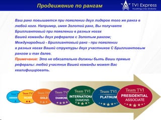 Ваш ранг повышается при появлении двух лидеров того же ранга в любой ноге. Например, имея Золотой ранг, Вы получаете Бриллиантовый при появлении в разных ногах Вашей команды двух рефералов с Золотым рангом; Международный - Бриллиантовый ранг - при появлении в разных ногах Вашей структуры двух участников С Бриллиантовым  рангом и так далее. Примечание:  Это не обязательно должны быть Ваши прямые рефералы: любой участник Вашей команды может Вас квалифицировать. Продвижение по рангам   