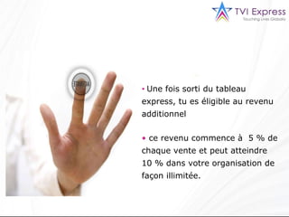 Une fois sorti du tableau express, tu es éligible au revenu additionnel ce revenu commence à  5 % de chaque vente et peut atteindre 10 % dans votre organisation de façon illimitée. 