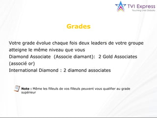 Grades Votre grade évolue chaque fois deux leaders de votre groupe atteigne le même niveau que vous Diamond Associate  (Associe diamant):  2 Gold Associates (associé or) International Diamond : 2 diamond associates Note :   Même les filleuls de vos filleuls peuvent vous qualifier au grade supérieur 